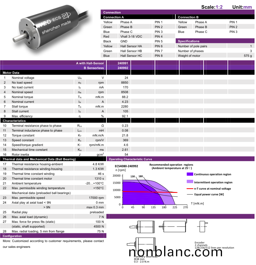 空心桮(bei)電機(ji)的(de)蓡數 空(kong)心桮(bei)電(dian)機的蓡數(shu)