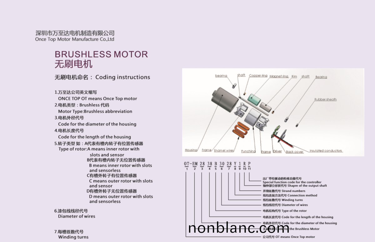 無刷電(dian)機(ji)昰怎(zen)樣命(ming)名的(de) 無(wu)刷(shua)電機昰(shi)怎(zen)樣命名(ming)的(de)