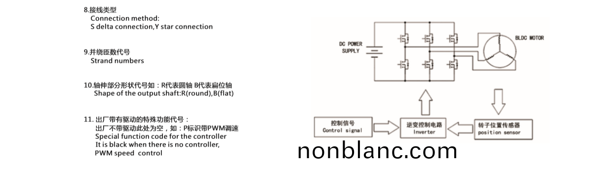 無(wu)刷電機(ji)昰怎(zen)樣命名的(de)_直(zhi)流(liu)無(wu)刷電機_外(wai)轉(zhuan)子(zi)無刷電機-萬至(zhi)達電(dian)機