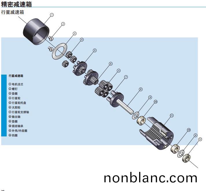 減(jian)速電機(ji)結構及(ji)原理(li)_減速電(dian)機(ji)_小型減(jian)速(su)電機_微型減速(su)電機-萬至(zhi)達(da)電(dian)機