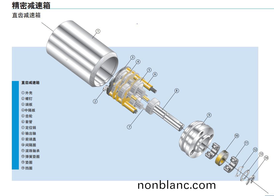 減(jian)速電機(ji)結構及原理(li)_減速電(dian)機_小(xiao)型減速(su)電機(ji)_微型(xing)減速(su)電機-萬(wan)至達(da)電(dian)機