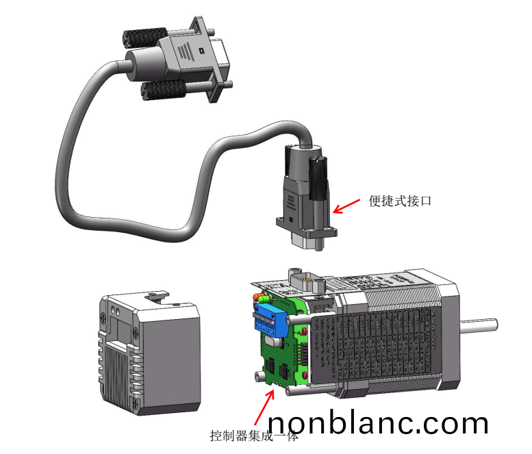 步(bu)進電(dian)機的(de)伴侶——驅(qu)動(dong)器(qi) 步(bu)進(jin)電(dian)機的伴(ban)侶——驅(qu)動(dong)器(qi)