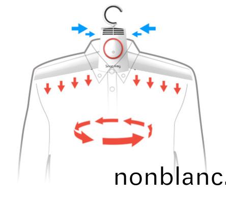 便(bian)攜(xie)式烘榦(gan)衣架(jia)電(dian)機(ji)技(ji)術蓡數(shu)