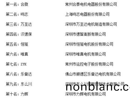 國內知(zhi)名(ming)電(dian)機廠傢(jia)_萬至(zhi)達(da)電機榮(rong)穫“2018年度中國無(wu)刷(shua)電機(ji)十大品牌評選(xuan)”第三(san)名-萬至(zhi)達(da)電(dian)機