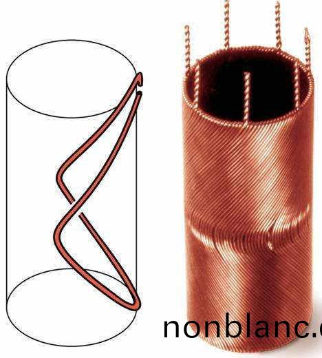 爲什麼(me)空(kong)心桮無(wu)刷電(dian)機越來(lai)越受市(shi)場的(de)歡迎(ying)