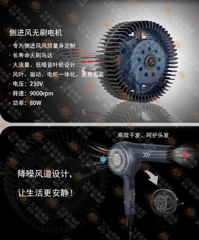 110000轉超(chao)高(gao)速(su)吹(chui)風機電機_電(dian)吹風(feng)電(dian)機定製-萬(wan)至(zhi)達(da)電機