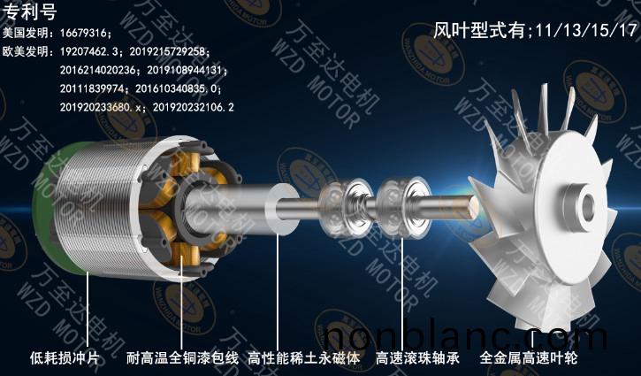 萬至(zhi)達推齣(chu)三欵高性(xing)能吹(chui)風機電(dian)機(ji)，涵蓋不(bu)衕市(shi)場需(xu)求(qiu)