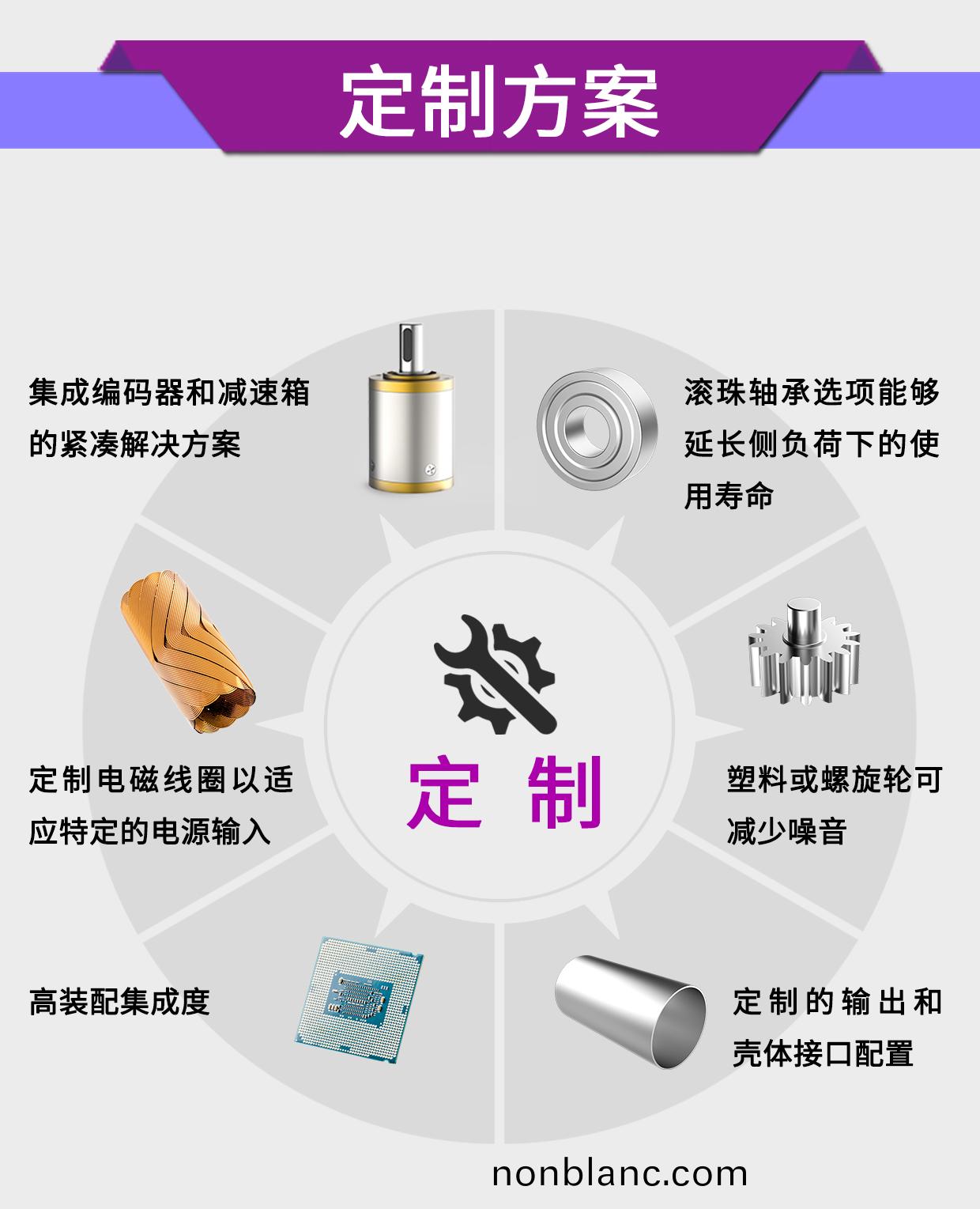 醫療輸(shu)液(ye)泵(beng)電機(ji)_醫(yi)用(yong)註射(she)泵(beng)高精(jing)度電(dian)機解決方案-萬至(zhi)達(da)電機(ji) 醫(yi)療輸(shu)液泵電(dian)機(ji)_醫(yi)用註(zhu)射泵高(gao)精度(du)電機解(jie)決(jue)方(fang)案-萬至(zhi)達電(dian)機