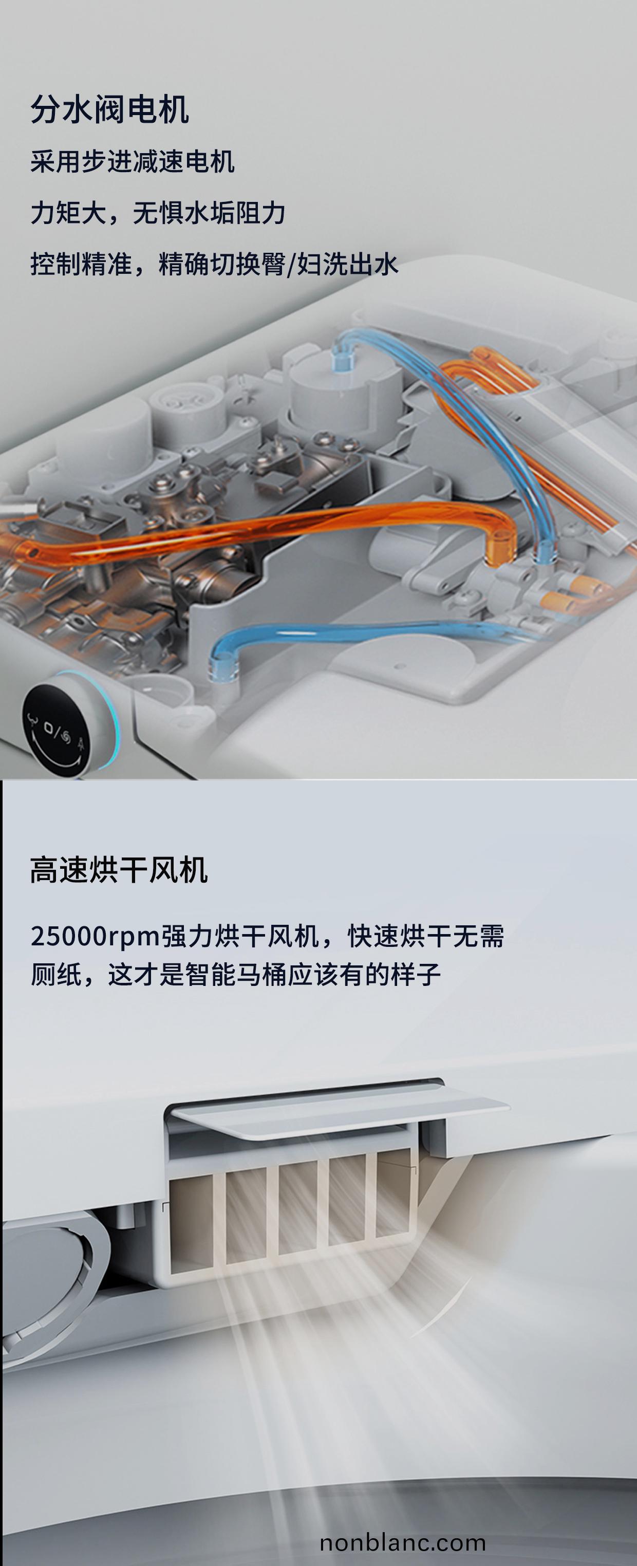 智(zhi)能(neng)馬桶電(dian)機_繙蓋電機(ji)_衝(chong)水(shui)電(dian)機_伸縮(suo)電(dian)機(ji)_烘榦風機(ji)-萬至(zhi)達電機