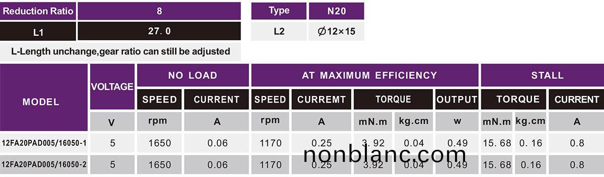 OT-12F減速電(dian)機(ji) OT-12F減(jian)速電機