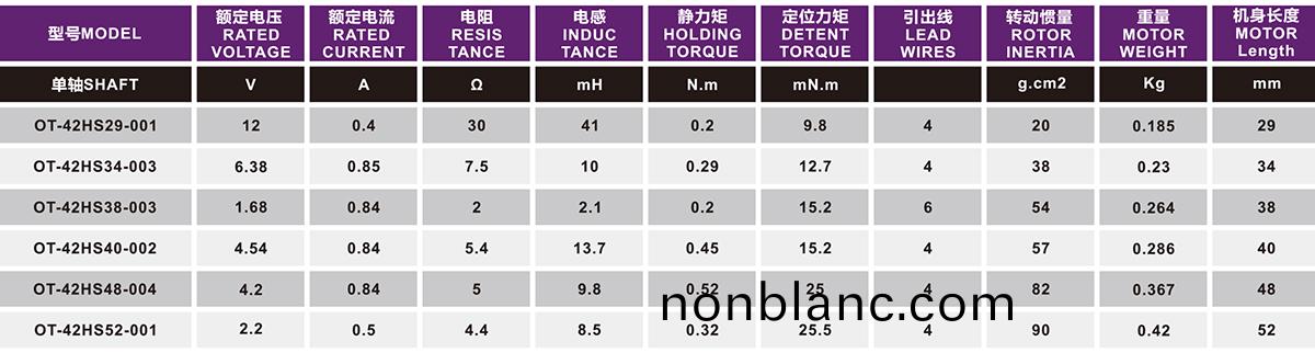 OT-42HS4O-002步(bu)進電(dian)機(ji)_3D打(da)印(yin)機(ji)步進(jin)電(dian)機(ji)_激(ji)光(guang)設備(bei)步進電(dian)機-萬(wan)至(zhi)達(da)電(dian)機