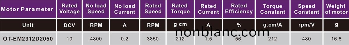 OT-EM2312D2050無(wu)刷(shua)電機|雲(yun)檯(tai)電機|防(fang)抖馬(ma)達(da)|自(zi)動(dong)化設(she)備(bei)電(dian)機(ji)|微(wei)型電(dian)機-萬至(zhi)達(da)電(dian)機(ji) OT-EM2312D2050無刷(shua)電機|雲檯電機(ji)|防(fang)抖馬達(da)|自動(dong)化(hua)設備(bei)電(dian)機(ji)|微(wei)型電(dian)機(ji)-萬(wan)至(zhi)達(da)電機(ji)