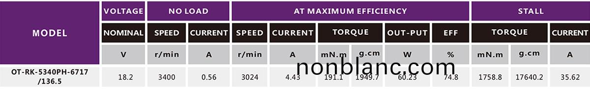 有(you)刷電機(ji)_縫(feng)紉(ren)機電機(ji)_水泵(beng)電(dian)機(ji)_微型馬(ma)達(da)-萬(wan)至(zhi)達(da)電(dian)機 有刷(shua)電(dian)機(ji)_縫(feng)紉(ren)機電機(ji)_水泵(beng)電(dian)機(ji)_微(wei)型(xing)馬(ma)達-萬至(zhi)達電(dian)機