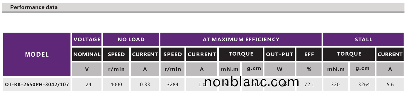 OT-RK-2650PH-3042-107有刷電(dian)機_按(an)摩(mo)器(qi)電(dian)機(ji)_按摩(mo)器馬達(da)廠傢_直流(liu)有刷電(dian)機-萬(wan)至達電(dian)機 OT-RK-2650PH-3042-107有(you)刷電機(ji)_按(an)摩器電機(ji)_按摩器馬(ma)達(da)廠傢_直(zhi)流(liu)有(you)刷電機-萬至達(da)電(dian)機(ji)