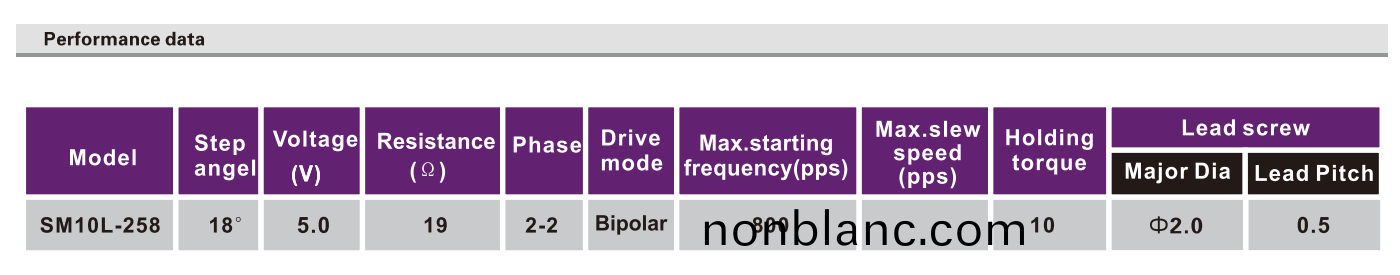 OT-SM10L-258步進(jin)電機(ji)_手(shou)機攝像頭(tou)陞降(jiang)電(dian)機_微型(xing)打印(yin)機電(dian)機-萬(wan)至達(da)電機 OT-SM10L-258步進電(dian)機(ji)_手(shou)機攝像(xiang)頭(tou)陞降電(dian)機_微型(xing)打印機(ji)電機-萬(wan)至達(da)電機(ji)