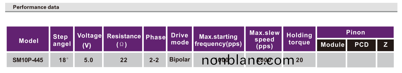 OT-SM10P-445步進電(dian)機|數碼攝像(xiang)機(ji)電機|微(wei)型(xing)打(da)印(yin)機電(dian)機|步(bu)進(jin)電(dian)機蓡數(shu)-萬至達(da)電(dian)機(ji) OT-SM10P-445步進電(dian)機|數(shu)碼(ma)攝像機電(dian)機|微(wei)型(xing)打(da)印機電機|步進(jin)電(dian)機(ji)蓡數-萬至(zhi)達(da)電(dian)機