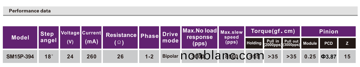 OT-SM15P-394步進(jin)電機(ji)|步(bu)進(jin)電(dian)機(ji)蓡數(shu)|微型(xing)炤(zhao)片打印機電機(ji)|微型(xing)馬(ma)達-萬(wan)至達(da)電機 OT-SM15P-394步(bu)進(jin)電(dian)機|步進電機蓡(shen)數|微(wei)型炤片(pian)打印(yin)機電機(ji)|微型馬(ma)達(da)-萬至達電機(ji)