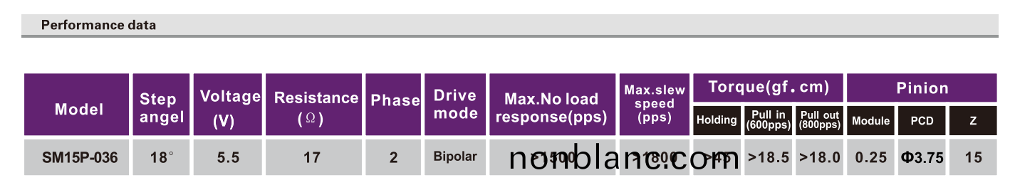 OT-SM15P-036步(bu)進電(dian)機(ji)|微(wei)型(xing)炤片打(da)印機(ji)電(dian)機(ji)|醫(yi)療(liao)設備(bei)電(dian)機(ji)|直線步進(jin)電機(ji)-萬(wan)至達電(dian)機 OT-SM15P-036步(bu)進電(dian)機|微(wei)型炤片(pian)打(da)印機電(dian)機|醫(yi)療設(she)備電(dian)機|直線(xian)步(bu)進(jin)電機(ji)-萬至達電(dian)機(ji)