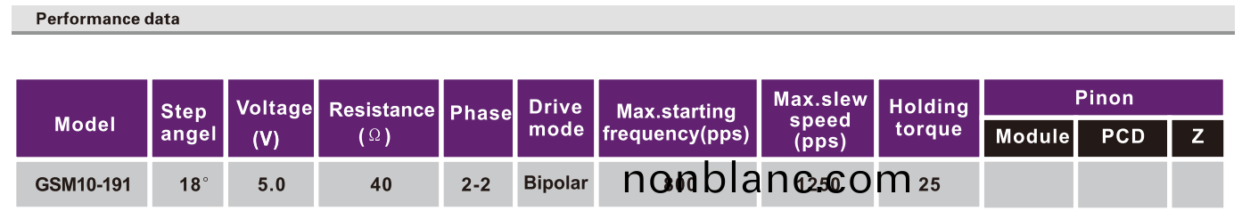 OT-GSM10-191步進電(dian)機|攝(she)像(xiang)機馬(ma)達|微型打印(yin)機(ji)電機-萬至(zhi)達(da)電機 OT-GSM10-191步進(jin)電機|攝像機馬(ma)達(da)|微型(xing)打(da)印(yin)機(ji)電機(ji)-萬至達電機(ji)