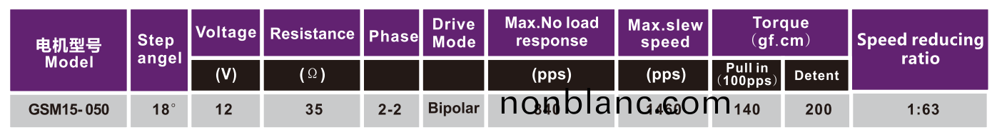 OT-GSM15-050步(bu)進電(dian)機(ji)|POS機電(dian)機|光驅電(dian)機|激光(guang)設備電機(ji)|微(wei)型(xing)馬達(da)-萬(wan)至(zhi)達(da)電機 OT-GSM15-050步(bu)進電機(ji)|POS機電(dian)機|光驅電(dian)機|激光設備(bei)電機|微(wei)型(xing)馬達-萬至(zhi)達(da)電(dian)機