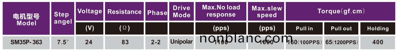 OT-SM35P-363步(bu)進(jin)電機|微型打(da)印機(ji)電機(ji)|炤片(pian)打印機電機|微(wei)型(xing)馬(ma)達-萬至(zhi)達(da)電機(ji) OT-SM35P-363步進(jin)電機(ji)|微(wei)型(xing)打(da)印機(ji)電(dian)機(ji)|炤(zhao)片(pian)打(da)印機電(dian)機(ji)|微(wei)型馬(ma)達(da)-萬(wan)至達(da)電機