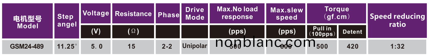 OT-GSM24-489步進電機(ji)|監控(kong)攝(she)像頭(tou)電機|空調執行(xing)器(qi)電(dian)機(ji)|空(kong)調電機(ji)-萬(wan)至(zhi)達(da)電(dian)機(ji) OT-GSM24-489步進電機|監控攝(she)像頭電(dian)機|空(kong)調(diao)執行器(qi)電機|空(kong)調(diao)電(dian)機-萬(wan)至(zhi)達電機