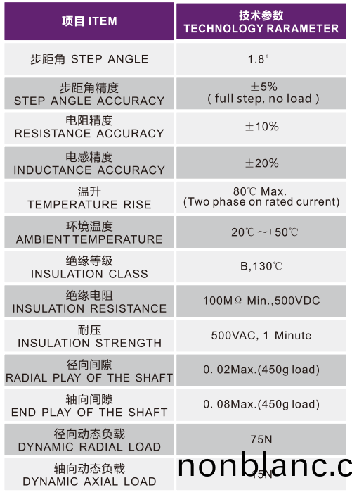 OT-60HSXX-001步(bu)進(jin)電(dian)機(ji)|步進電機廠(chang)傢|步進(jin)電(dian)機驅(qu)動(dong)器|直(zhi)線(xian)步進電機(ji)-萬至(zhi)達電機(ji) OT-60HSXX-001步進電機(ji)|步進電機廠傢|步進(jin)電(dian)機(ji)驅動(dong)器(qi)|直(zhi)線步(bu)進(jin)電(dian)機-萬(wan)至達電機(ji)