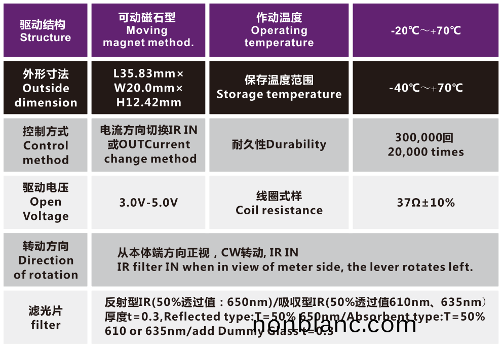 OT-ICR10-004-3 OT-ICR10-004-3