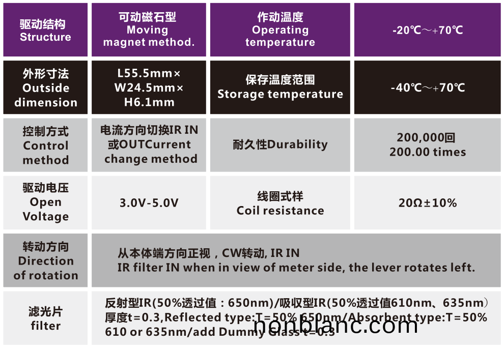 OT-ICR10-005-3 OT-ICR10-005-3
