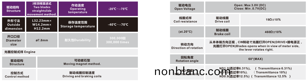 OT-IRIS10-002-3 OT-IRIS10-002-3