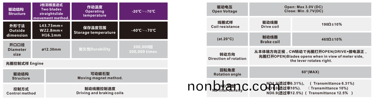 OT-IRIS10-005-3 OT-IRIS10-005-3
