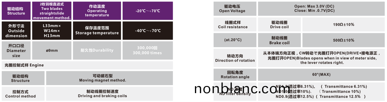 OT-IRIS10-006-3 OT-IRIS10-006-3