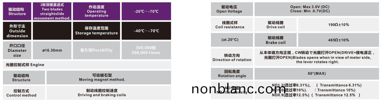 OT-IRIS10-008-3 OT-IRIS10-008-3