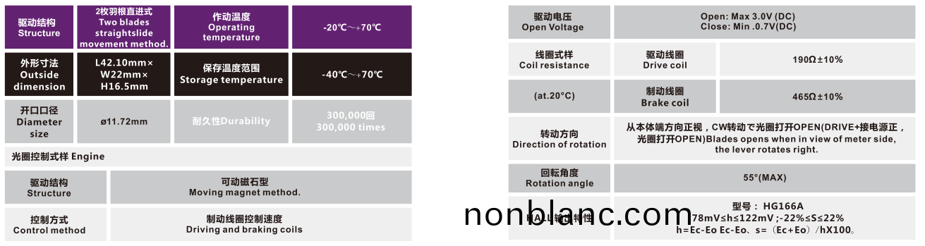 OT-IRIS10-010-3 OT-IRIS10-010-3