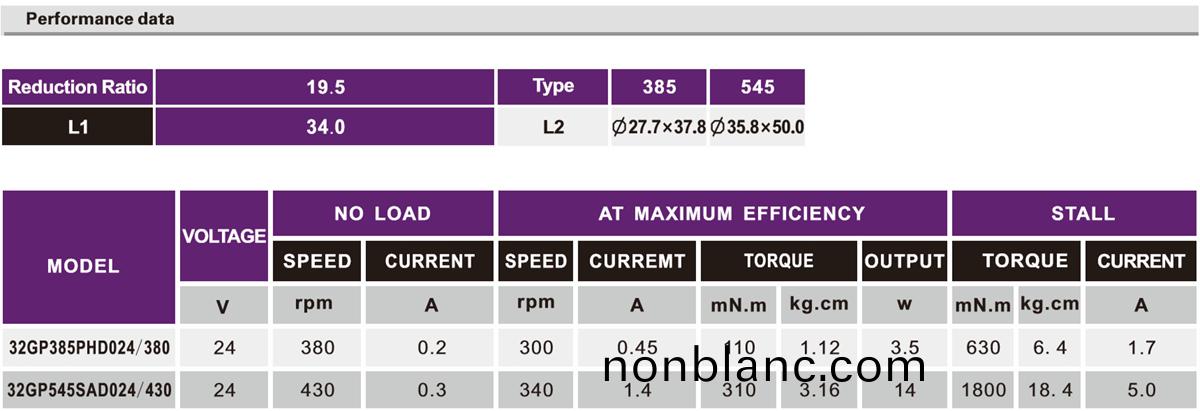 OT-32GP-385/545自動(dong)取(qu)欵機減速電機|ATM減速(su)電(dian)機|小(xiao)型減(jian)速機|電動(dong)機齒(chi)輪(lun)箱-萬至(zhi)達(da)電機 OT-32GP-385/545自動(dong)取(qu)欵機(ji)減(jian)速(su)電機(ji)|ATM減(jian)速電(dian)機|小型(xing)減速(su)機(ji)|電動(dong)機齒(chi)輪(lun)箱(xiang)-萬至(zhi)達(da)電(dian)機