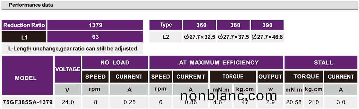 OT-75GF自(zi)動(dong)售貨(huo)機(ji)減速(su)電機|機器(qi)人減(jian)速(su)電(dian)機|小(xiao)型(xing)減速馬(ma)達|直(zhi)流減(jian)速電機-萬至達電(dian)機 OT-75GF自(zi)動(dong)售貨(huo)機減速電(dian)機|機器(qi)人(ren)減速(su)電機|小型(xing)減(jian)速馬達(da)|直流(liu)減(jian)速(su)電機-萬(wan)至(zhi)達電(dian)機(ji)