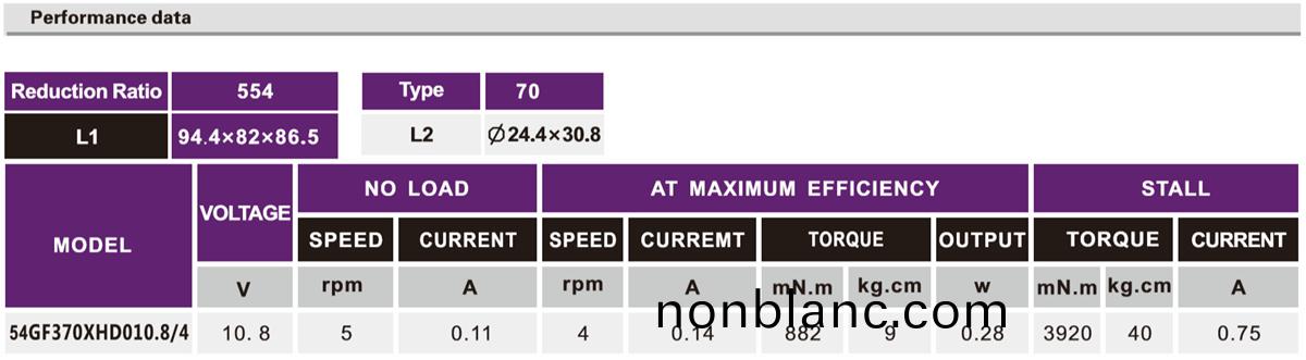 OT-54GF竈具(ju)減速(su)電機|小型減速(su)齒輪箱(xiang)|減(jian)速髮(fa)達|直(zhi)流(liu)減(jian)速(su)電(dian)機(ji)-萬至達(da)電機(ji) OT-54GF竈具(ju)減(jian)速電(dian)機(ji)|小(xiao)型(xing)減(jian)速(su)齒輪箱(xiang)|減(jian)速(su)髮達(da)|直(zhi)流減速(su)電(dian)機-萬(wan)至達(da)電(dian)機
