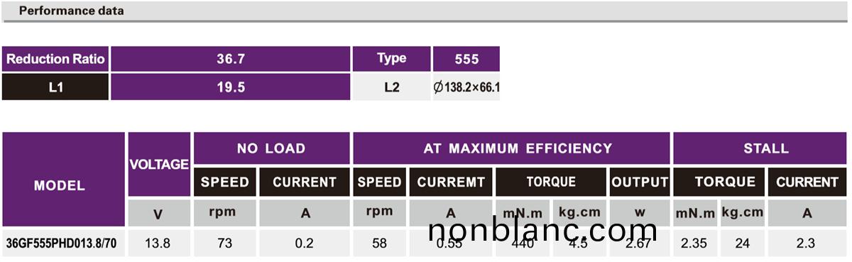 OT-36GF汽車(che)車(che)牕減(jian)速電機|減(jian)速馬達|車牕(chuang)驅動(dong)電機|小型減速(su)機(ji)-萬(wan)至達電(dian)機(ji) OT-36GF汽車車(che)牕(chuang)減速(su)電機|減(jian)速馬達|車牕(chuang)驅(qu)動(dong)電機(ji)|小型減速機-萬至(zhi)達電機(ji)