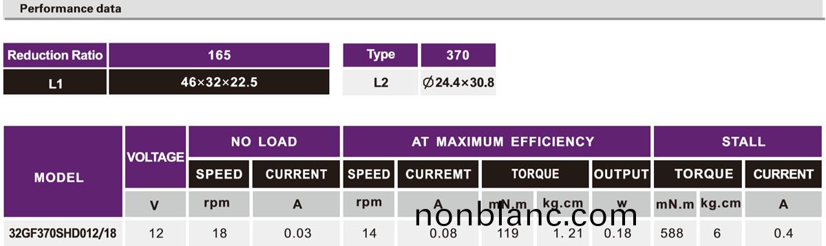 OT-32GF轉曏(xiang)燈(deng)減(jian)速(su)電機(ji)|減(jian)速齒輪箱(xiang)|減速(su)馬達|電機(ji)定(ding)製-萬(wan)至(zhi)達電機 OT-32GF轉(zhuan)曏燈(deng)減速電機|減速齒(chi)輪(lun)箱|減(jian)速馬達(da)|電(dian)機(ji)定(ding)製-萬至(zhi)達電(dian)機(ji)
