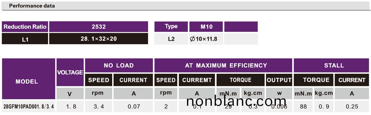 OT-28GF投(tou)影(ying)儀減速(su)電機(ji)|小型(xing)減(jian)速機(ji)|減速(su)齒(chi)輪(lun)箱(xiang)|減(jian)速馬(ma)達(da)|電機(ji)定(ding)製(zhi)-萬至達(da)電(dian)機 OT-28GF投影儀(yi)減速電(dian)機(ji)|小(xiao)型減速機(ji)|減(jian)速齒(chi)輪箱(xiang)|減(jian)速馬達(da)|電(dian)機定(ding)製-萬(wan)至(zhi)達(da)電機(ji)
