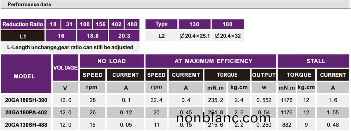 OT-20GA減(jian)速電(dian)機(ji)|小型(xing)減速電機(ji)|微型(xing)齒(chi)輪(lun)箱|電(dian)機(ji)定(ding)製(zhi)-萬(wan)至達(da)電(dian)機(ji) OT-20GA減速電(dian)機(ji)|小型減(jian)速電機(ji)|微型齒輪(lun)箱(xiang)|電機(ji)定製(zhi)-萬至(zhi)達(da)電機