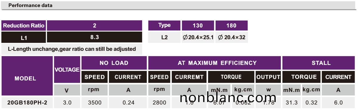 OT-20GB減(jian)速(su)電機|小型減(jian)速(su)齒輪箱(xiang)|直(zhi)流減(jian)速(su)電(dian)機(ji)|微(wei)型電機定製-萬(wan)至(zhi)達電機(ji) OT-20GB減(jian)速電機|小(xiao)型(xing)減(jian)速(su)齒輪(lun)箱|直流減(jian)速(su)電機|微(wei)型電(dian)機定(ding)製(zhi)-萬(wan)至(zhi)達電機(ji)