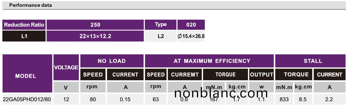 OT-22GA05減速(su)電(dian)機(ji)_減(jian)速齒輪(lun)箱(xiang)_小(xiao)型減(jian)速(su)機-萬至達電機(ji) OT-22GA05減速電(dian)機_減(jian)速(su)齒輪箱(xiang)_小型減速機-萬至達(da)電機(ji)