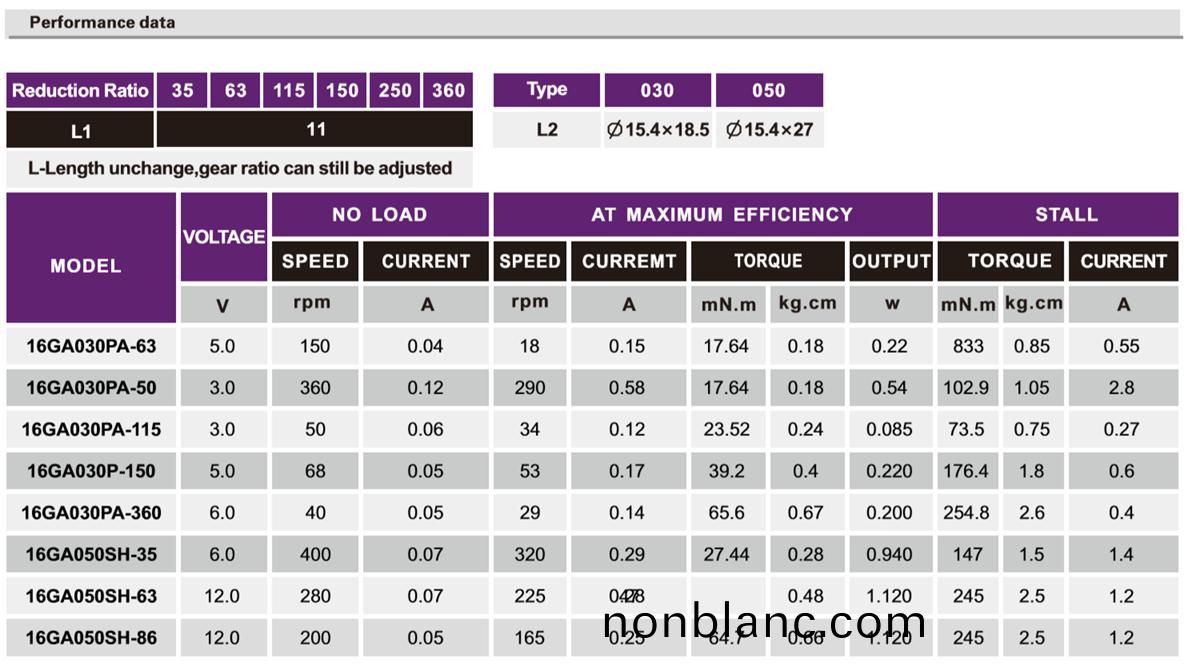 OT-16GA微(wei)型(xing)減速(su)電機(ji)_行星(xing)減(jian)速(su)電機(ji) OT-16GA微型(xing)減速(su)電(dian)機(ji)_行(xing)星(xing)減(jian)速(su)電機