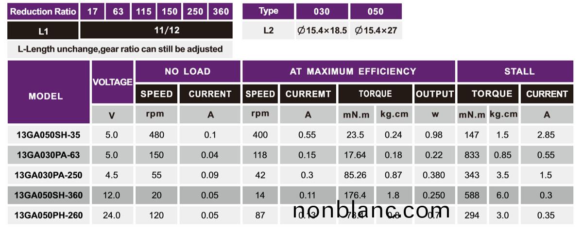 OT-13GA減速電(dian)機_小型減(jian)速機_直(zhi)流減(jian)速電(dian)機(ji)_微(wei)型(xing)電機定製-萬(wan)至(zhi)達(da)電機(ji) OT-13GA減(jian)速電(dian)機_小(xiao)型(xing)減速(su)機_直(zhi)流(liu)減速電(dian)機(ji)_微(wei)型(xing)電(dian)機定製-萬(wan)至達電機