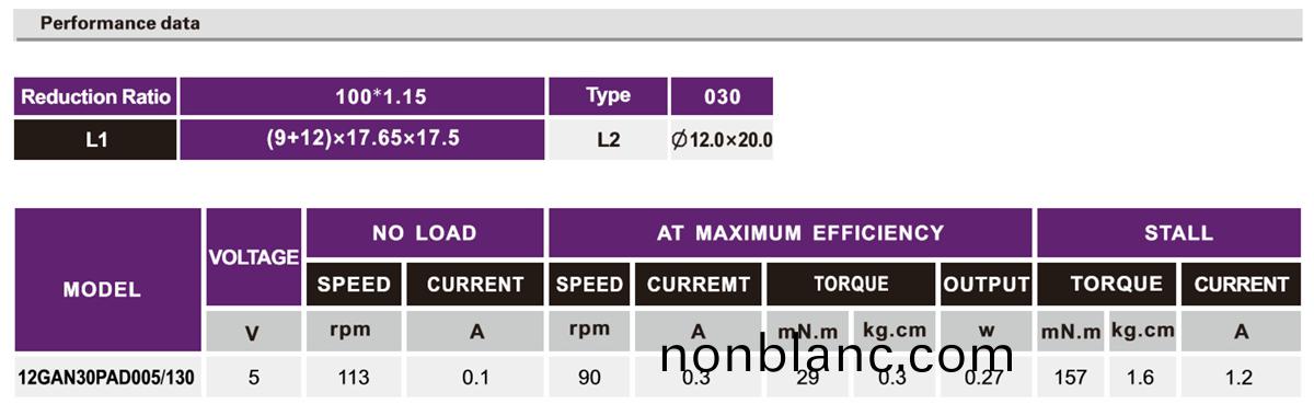 OT-12GA減速齒輪(lun)箱_減(jian)速電(dian)機(ji) OT-12GA減速(su)齒(chi)輪箱(xiang)_減(jian)速(su)電機