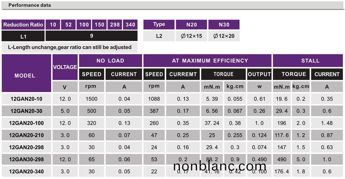 OT-12GA減(jian)速(su)電(dian)機(ji)_小(xiao)型(xing)齒(chi)輪(lun)減速(su)機(ji) OT-12GA減(jian)速(su)電機_小型(xing)齒(chi)輪減速(su)機