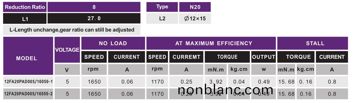 OT-12F減(jian)速電(dian)機(ji)_微型(xing)齒輪箱(xiang)_行(xing)星齒(chi)輪(lun)箱(xiang)-深(shen)圳萬(wan)至(zhi)達電(dian)機 OT-12F減速(su)電機(ji)_微(wei)型(xing)齒(chi)輪(lun)箱_行星(xing)齒(chi)輪箱(xiang)-深(shen)圳(zhen)萬(wan)至達電(dian)機(ji)