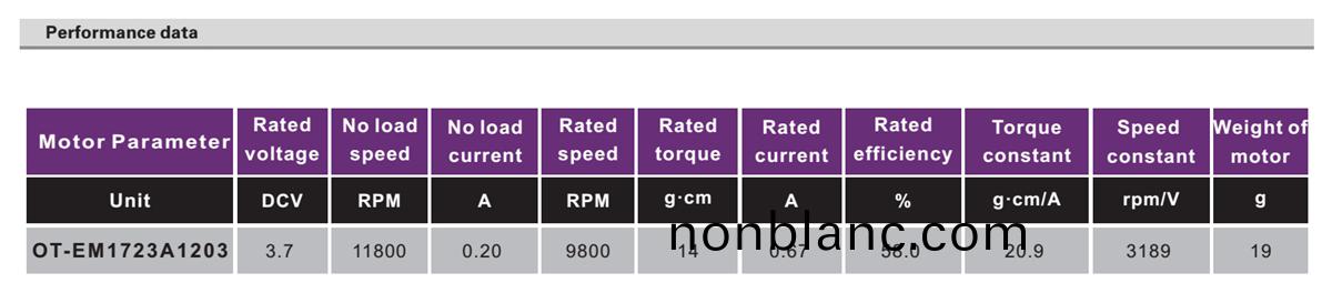 OT-EM1723無刷電(dian)機|按(an)摩(mo)器馬(ma)達|美(mei)容儀電(dian)機|電(dian)動起(qi)子電(dian)機-萬(wan)至達電機 OT-EM1723無(wu)刷(shua)電(dian)機(ji)|按(an)摩器(qi)馬(ma)達(da)|美(mei)容(rong)儀電機(ji)|電(dian)動(dong)起(qi)子(zi)電(dian)機-萬(wan)至(zhi)達電(dian)機