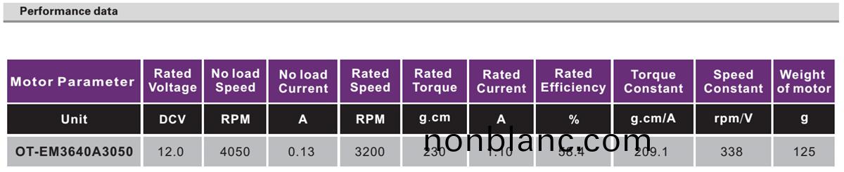 OT-3640無刷電機(ji)|雨颳器(qi)電機|車牕(chuang)電機(ji)|電(dian)動(dong)工具電(dian)機(ji)|無(wu)刷電(dian)機(ji)廠(chang)傢(jia)-萬(wan)至(zhi)達(da)電機(ji) OT-3640無刷電(dian)機|雨(yu)颳(gua)器(qi)電(dian)機|車牕(chuang)電機(ji)|電(dian)動工(gong)具電機|無刷(shua)電機廠傢(jia)-萬至達電機